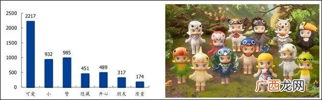 很纯很奋斗的创业史,创业史讲了什么事
