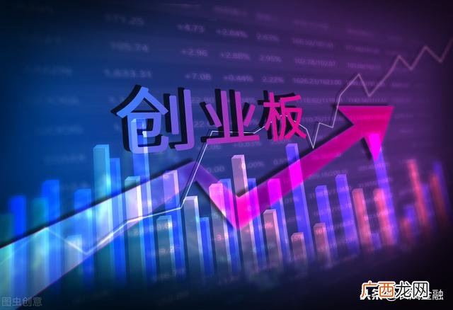 创业板里有几只券商股票,创业板市场有哪些股票