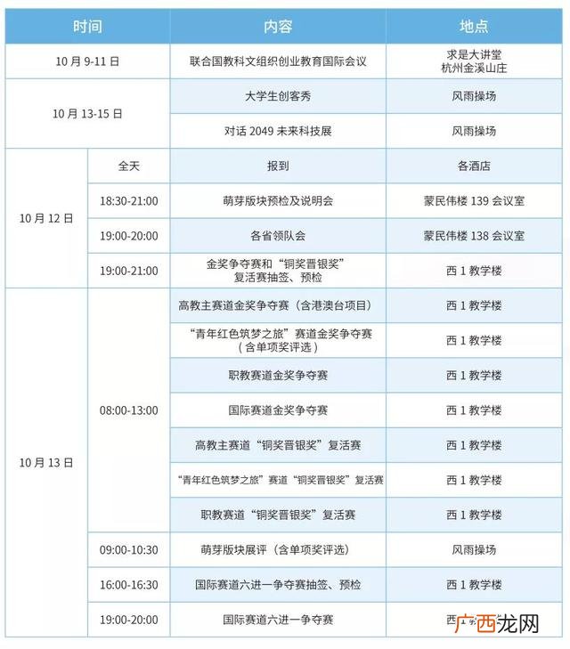 创新创业大赛优秀作品 中国国际互联网 创新创业大赛官网