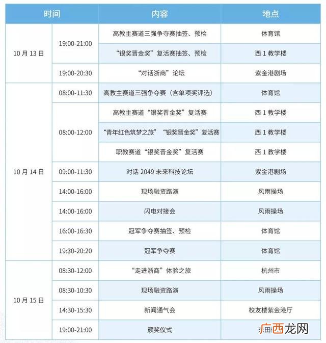 创新创业大赛优秀作品 中国国际互联网 创新创业大赛官网