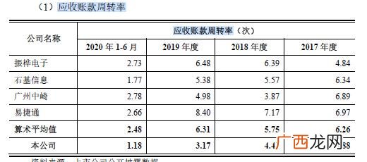 夫妻一起创业影响感情,夫妻一起创业