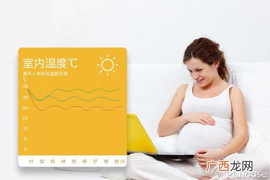 四季心雨太阳能 沐心雨