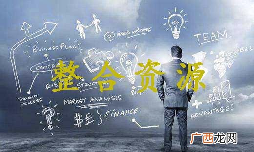 创业的三要素是什么,创业三要素学说