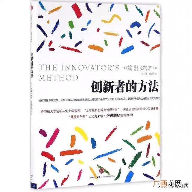 提十个有价值的问题,提几个关于创业的问题
