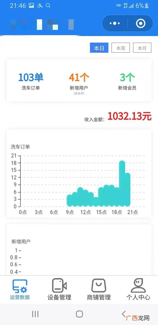 2021年什么行业适合创业,2021年家庭主妇适合创业项目