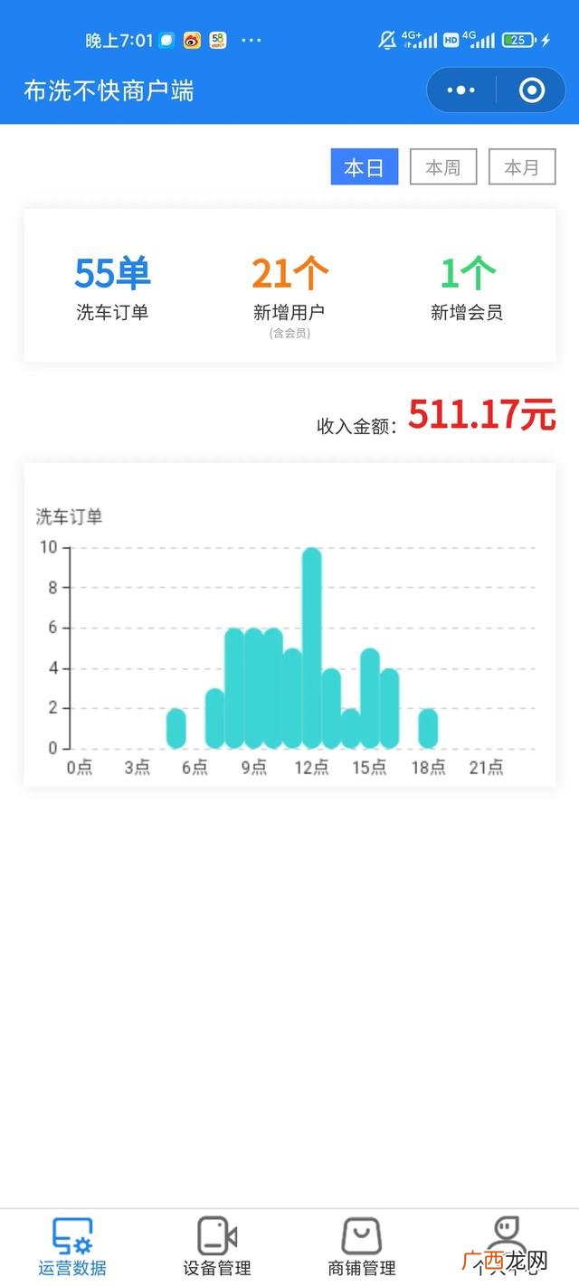 2021年什么行业适合创业,2021年家庭主妇适合创业项目