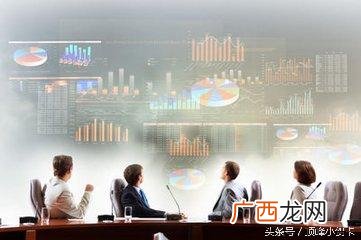 微信公众平台规划,创新创业微信公众号工作计划
