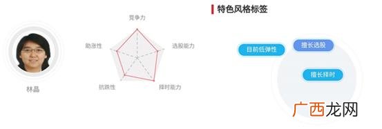 160325天天基金网 华夏创业板两年定期开放混合基金发行日期是