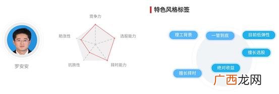 160325天天基金网 华夏创业板两年定期开放混合基金发行日期是