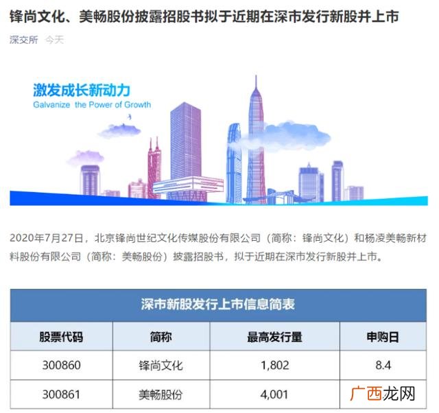 创业板中报规则,创业板注册制新股上市规则