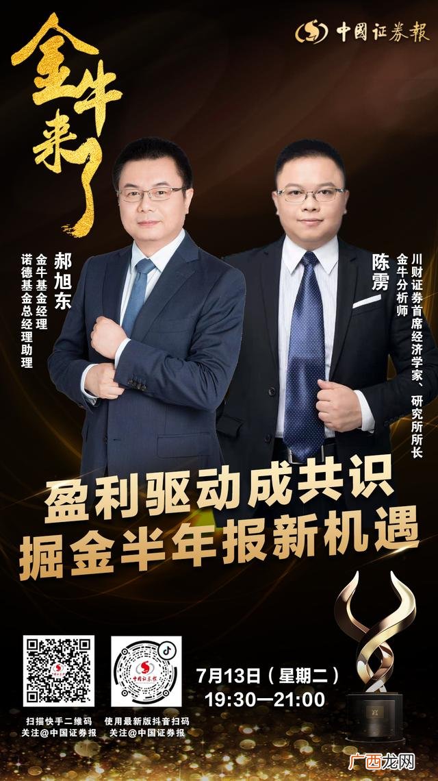 创业板指数基金一览表 历史创业板指数最高多少点