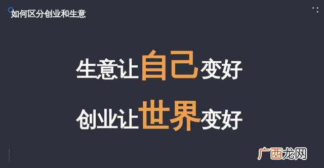 创业基础产品设计方案,创业产品设计商业模式