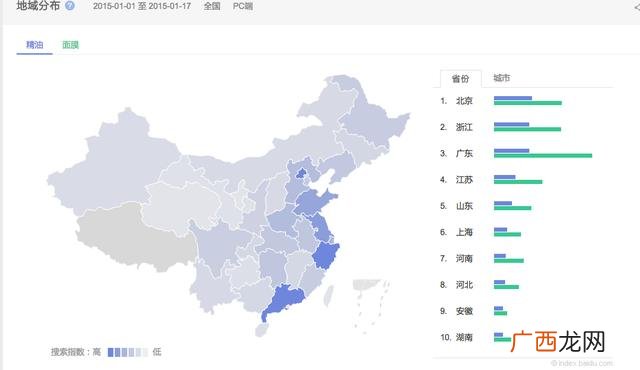化妆品项目计划书 竞争性分析化妆品创业
