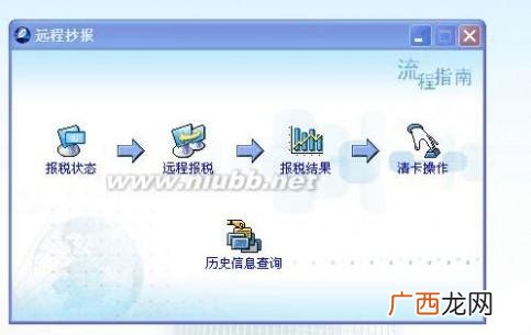外勤会计一天一般可以跑几单,外勤会计是做什么的