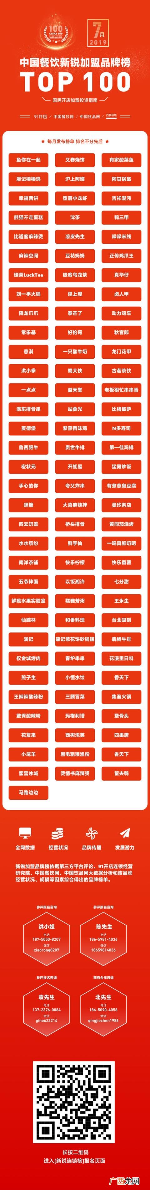 中国十大连锁小吃店 正规小吃加盟网站