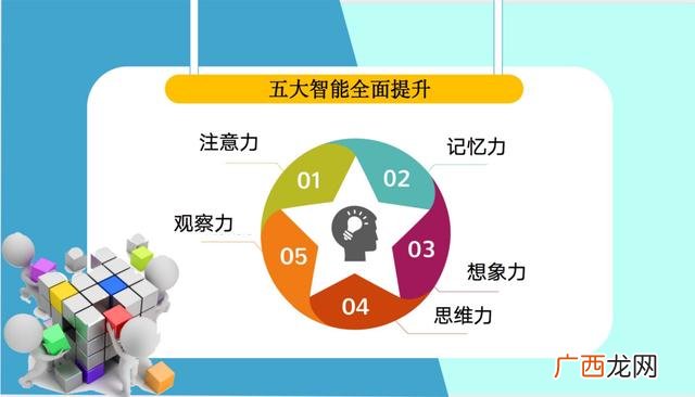 大学生创新创业个人总结,创新创业英语