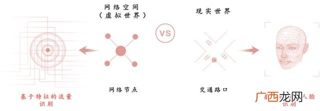 上海爱乐梵,合肥集爱乐区无人售货