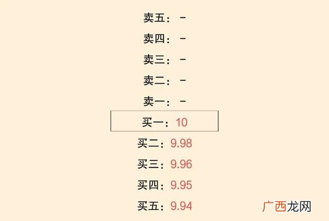 关于创业板股市规定,创业板st交易规定