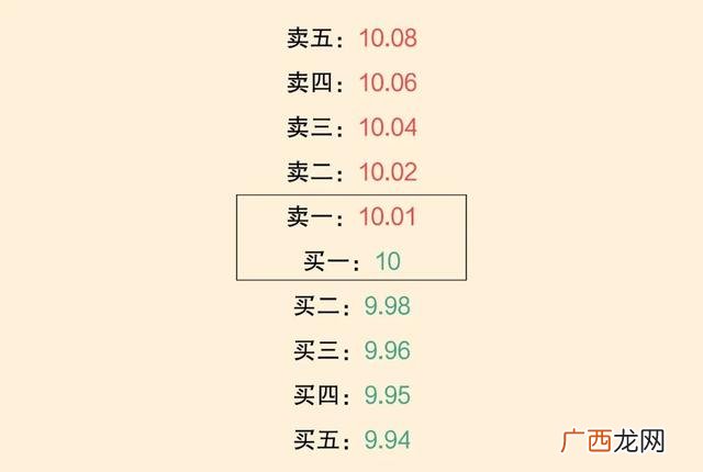 关于创业板股市规定,创业板st交易规定