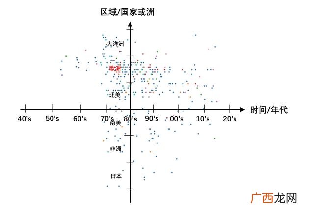5w2h设计 创新方法5w2h