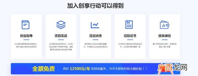 一份完整的创业计划书,大学生创业计划书怎么写