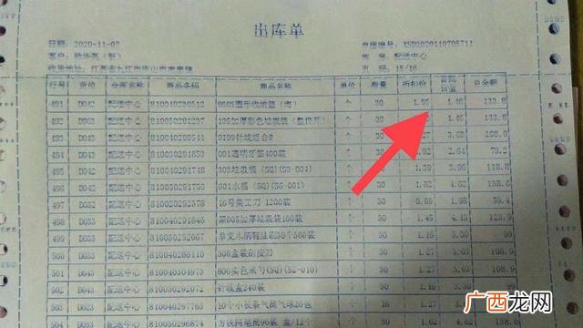开2元店需要多少资金 二元店加盟进货渠道