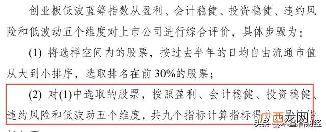 创业板成长指数 创业板etf吧