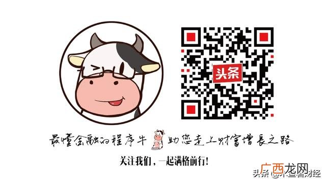 创业板成长指数 创业板etf吧