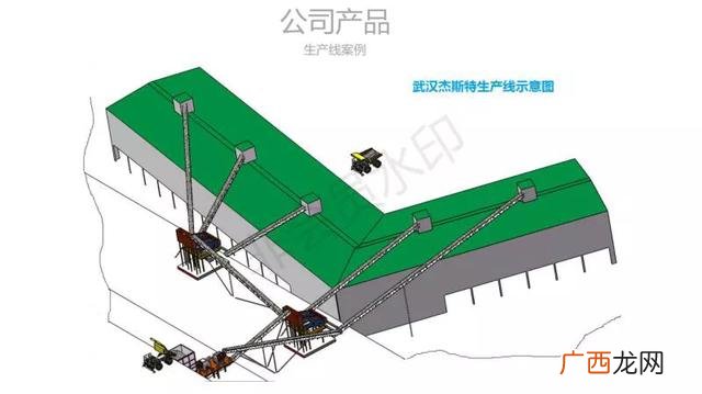 承包矿山开采需要哪些证件 矿山开采需要哪些部门审批