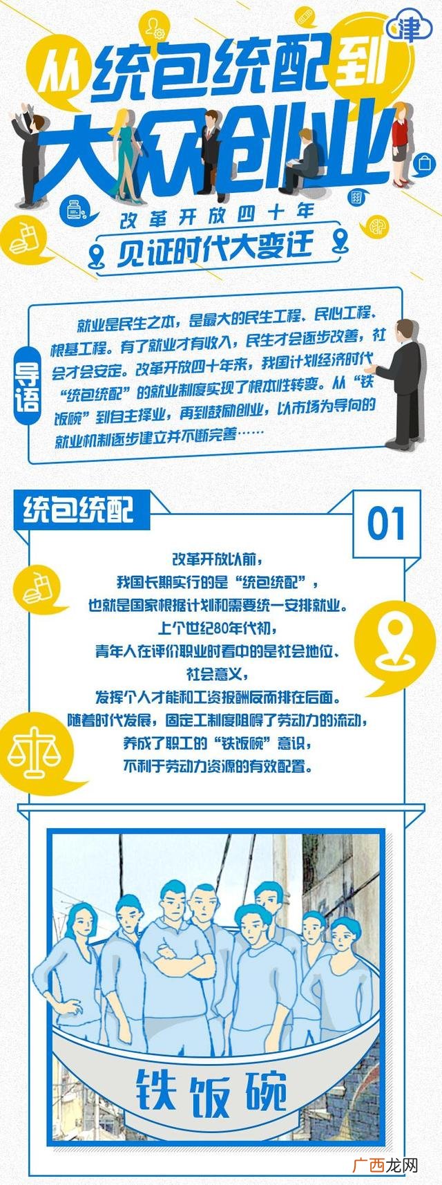 改革开放初期进程的特点,改革初期创业故事