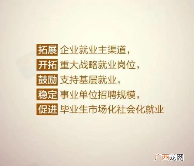 大学生就业创业网,关于就业创业的议案