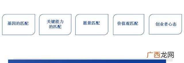 就业创业调研报告,创业公司调研报告