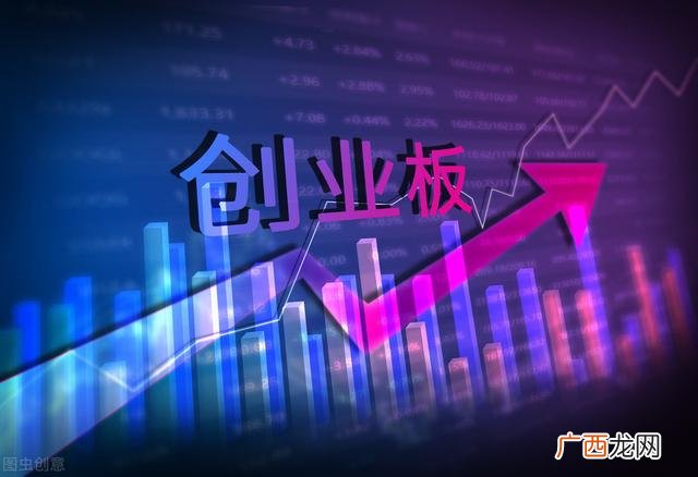 创业板st怎么开通,创业板st规则