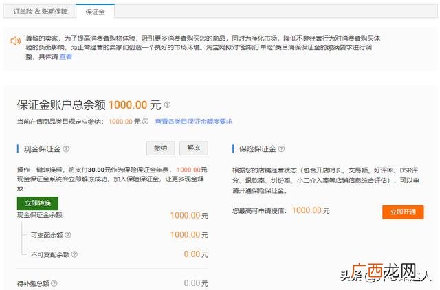 开一个电商公司大概多少钱,开一个服装网店需要多少钱