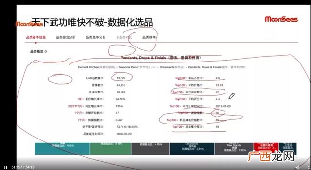 实体铺货模式,亚马逊铺货模式是什么意思