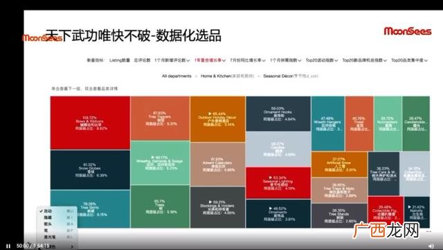 实体铺货模式,亚马逊铺货模式是什么意思