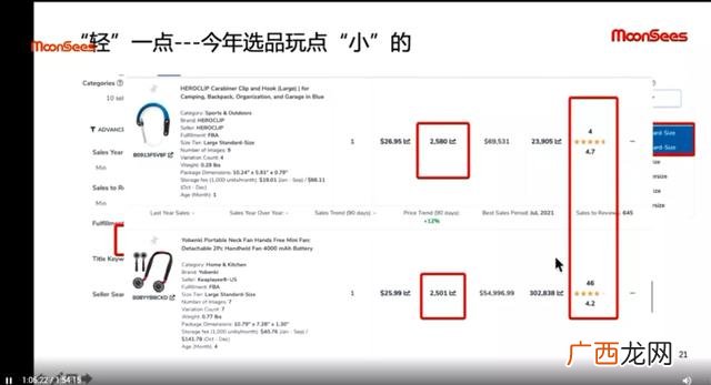实体铺货模式,亚马逊铺货模式是什么意思