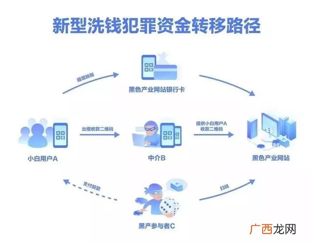 女人躺着也能赚钱 大鹏躺着赚钱