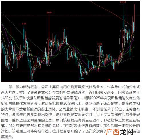 中小板指数 股市创业板行情