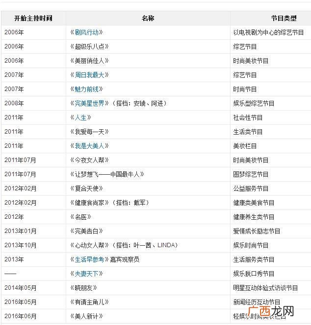 女演员李晓峰的简介 李晓峰图片