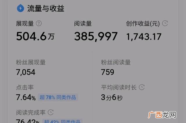 23个真实创业故事,什么叫创业 创业是什么