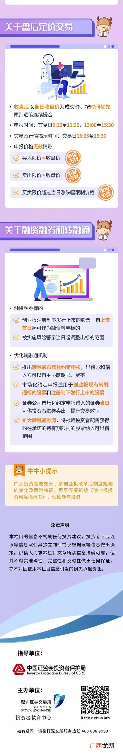 创业板中签500股33元,创业板注册制新股上市首日如何操作
