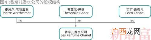 律师事务所介绍ppt模板 律师事务所创业计划书范文