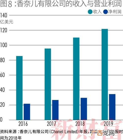 律师事务所介绍ppt模板 律师事务所创业计划书范文