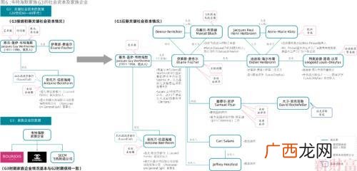 律师事务所介绍ppt模板 律师事务所创业计划书范文