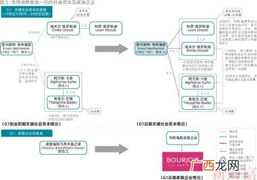 律师事务所介绍ppt模板 律师事务所创业计划书范文