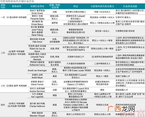 律师事务所介绍ppt模板 律师事务所创业计划书范文