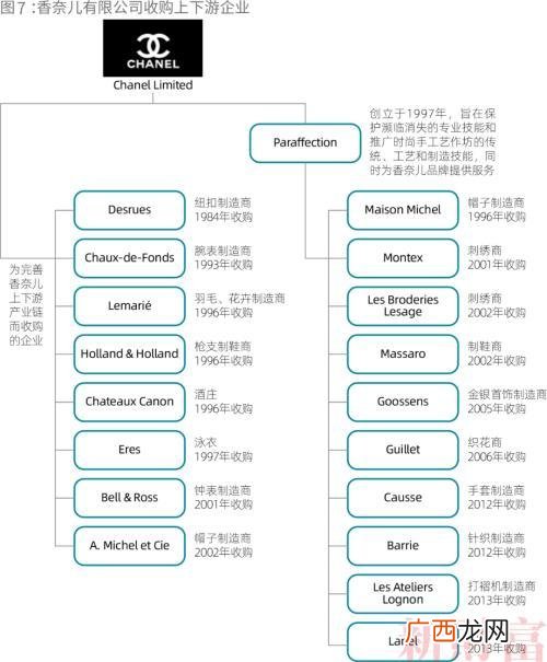 律师事务所介绍ppt模板 律师事务所创业计划书范文