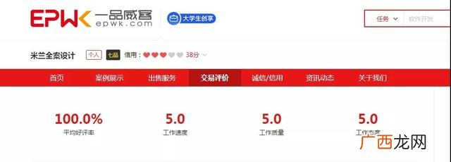 大学生创业项目计划书 创业项目有哪些