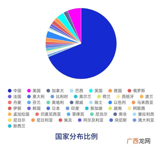 从创意到创业第四章答案,从创意到创业教程考试答案
